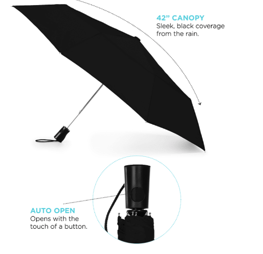 Auto Open Umbrella